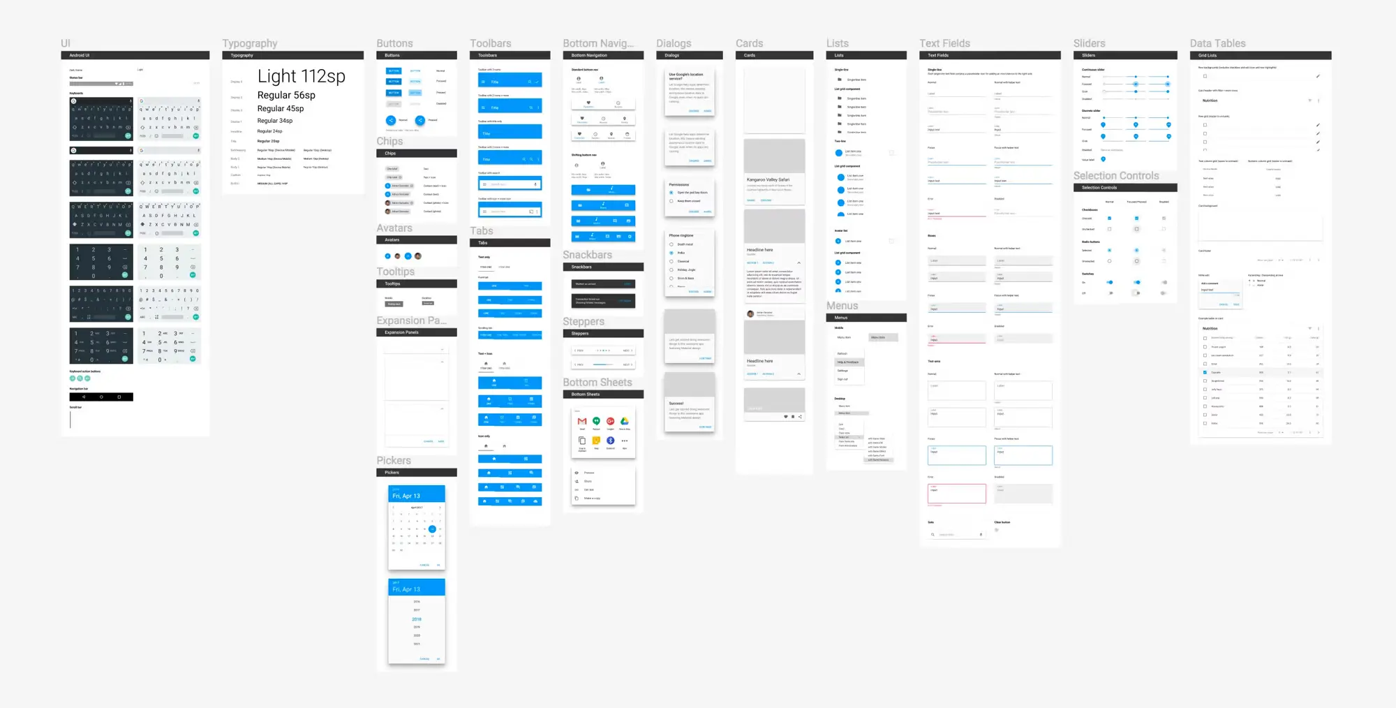 Component Libraries That Work